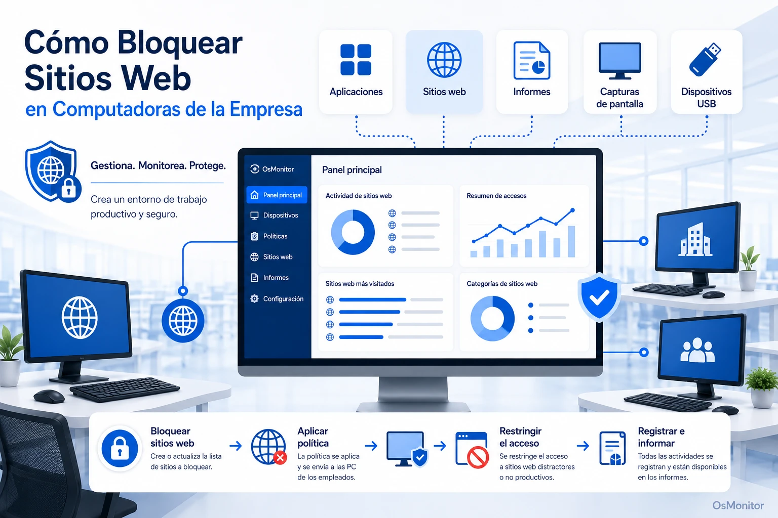 Cómo bloquear sitios web en computadoras de la empresa