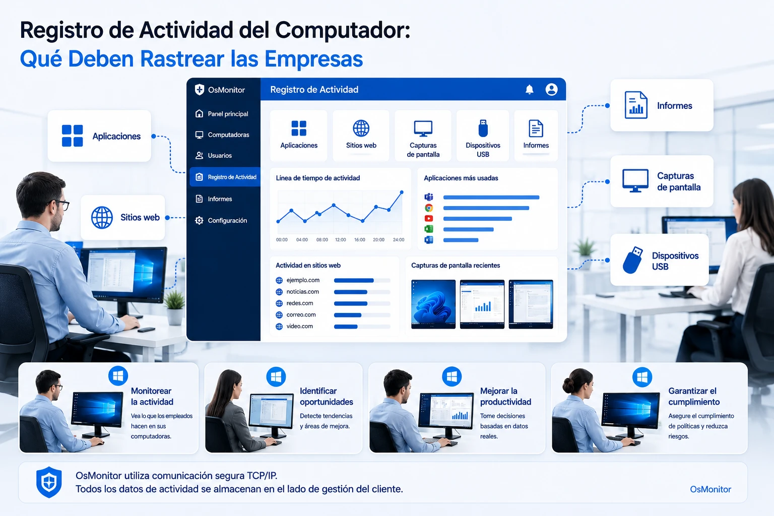Registro de actividad informática: Qué deben monitorear las empresas