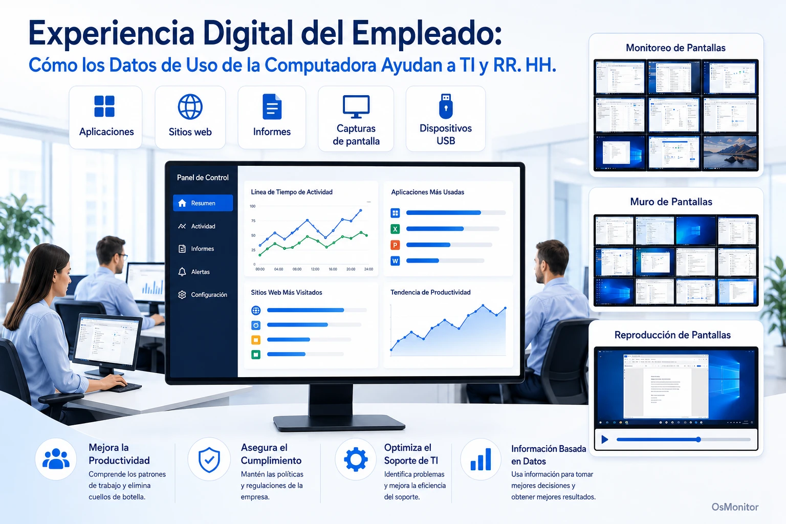 Experiencia digital del empleado y datos de uso de computadoras