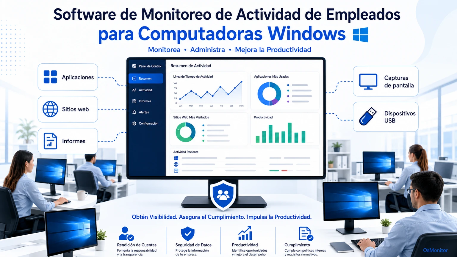Software de monitoreo de actividad de empleados para computadoras Windows