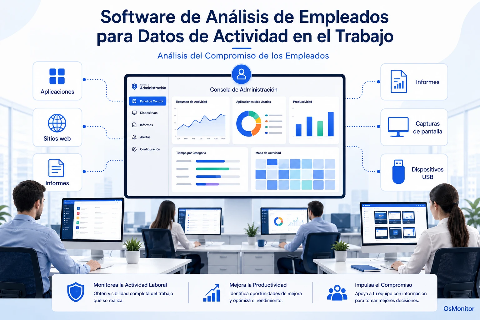 Software de monitoreo de empleados para el análisis de actividad laboral