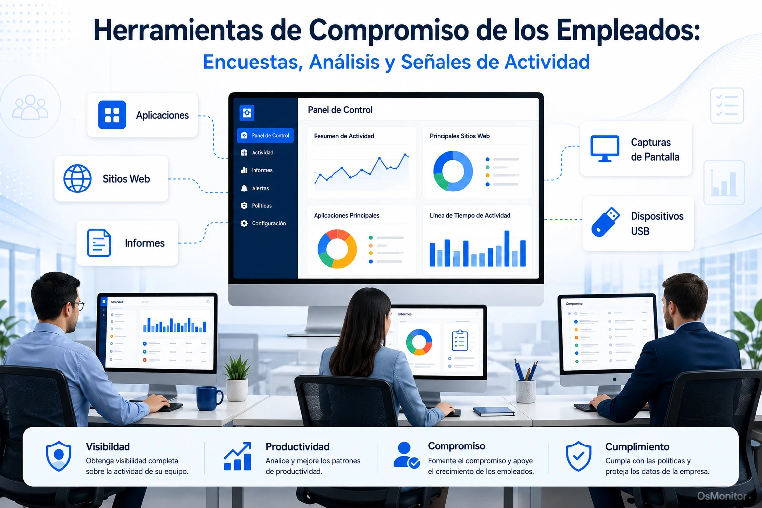 Herramientas para el compromiso laboral y señales de actividad