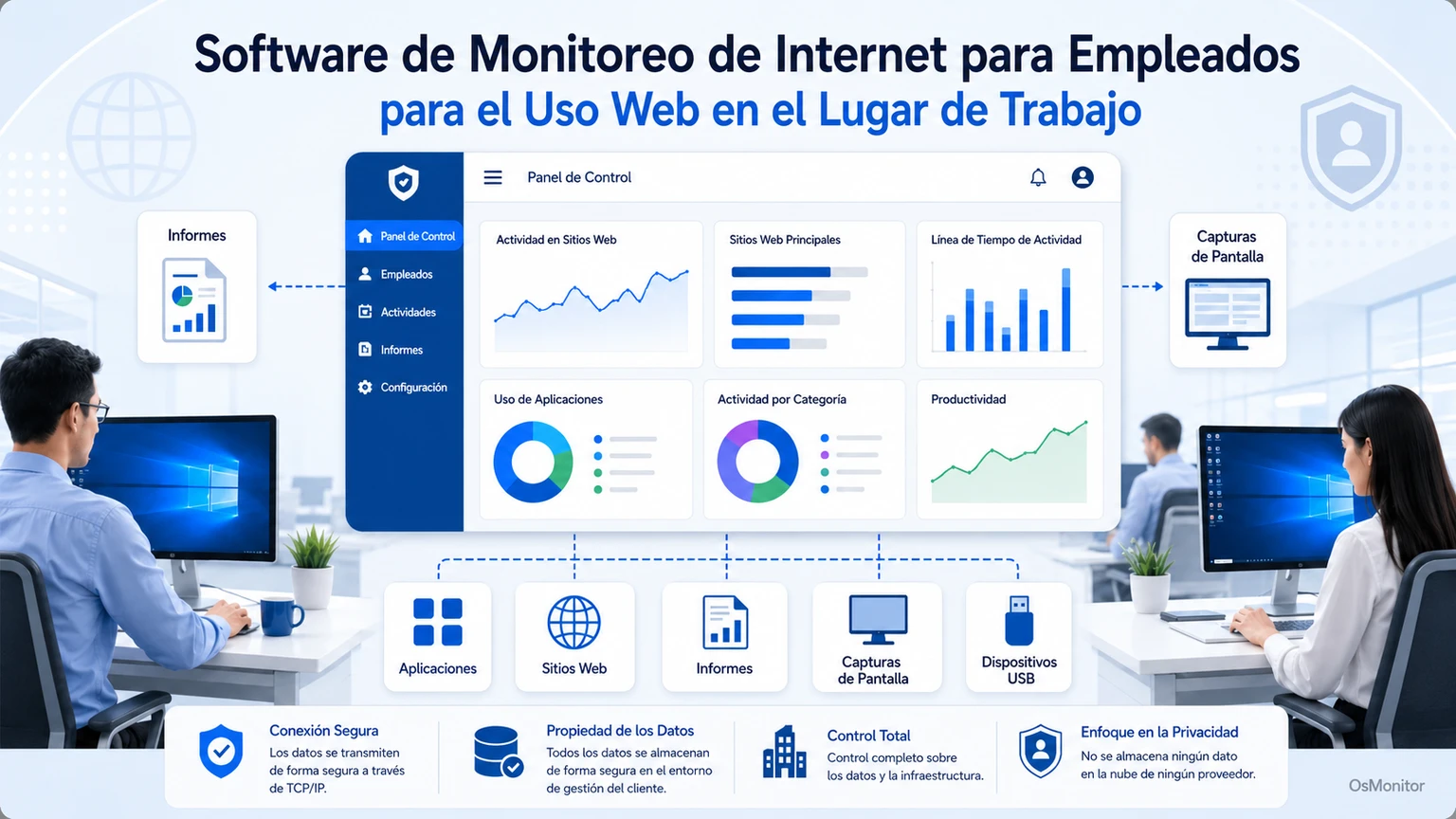 Software de monitoreo de empleados para la navegación web en la oficina