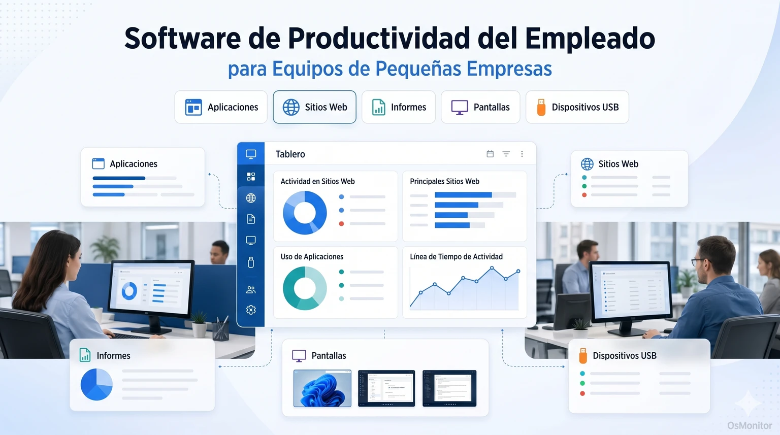 Software de productividad de empleados para equipos de pequeñas empresas