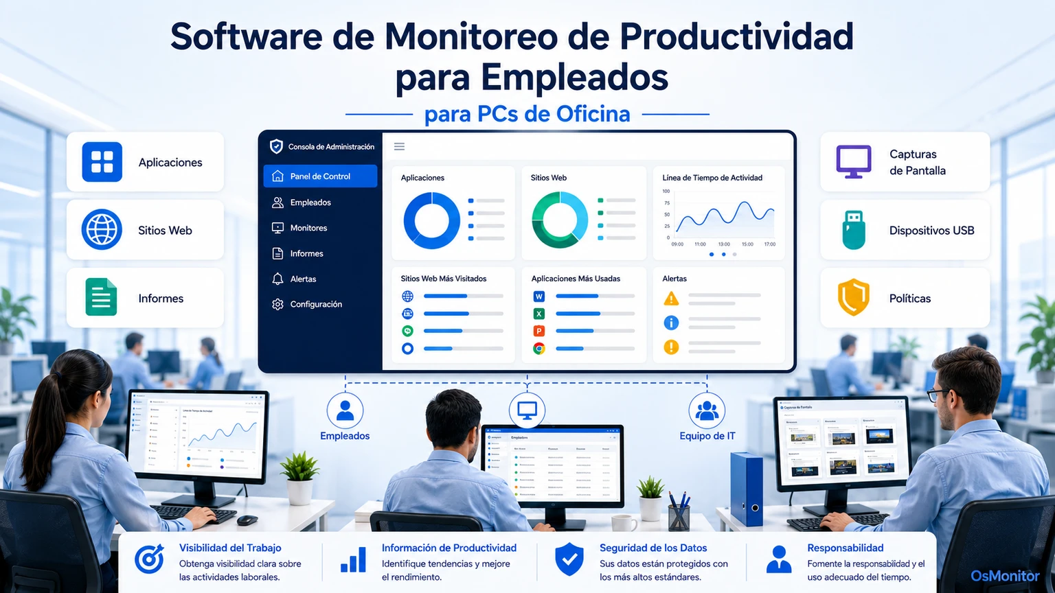 Bienestar de los empleados y burnout: lo que los datos laborales pueden y no pueden decirte