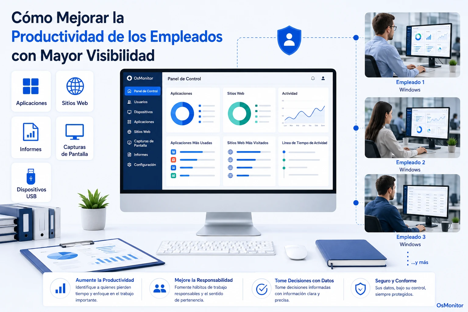 Cómo mejorar la productividad de los empleados con mayor visibilidad