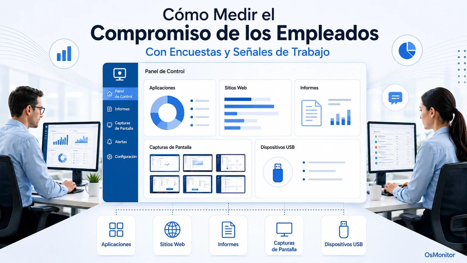 Cómo medir el compromiso de los empleados con encuestas y señales de trabajo