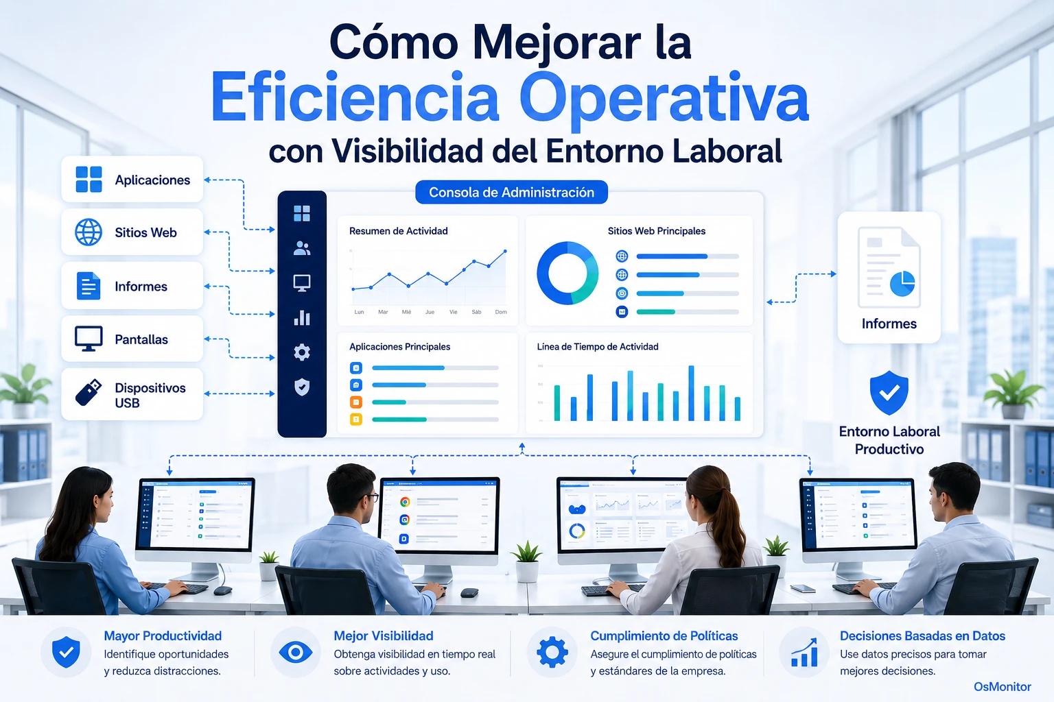 Cómo mejorar la eficiencia operativa con visibilidad en el trabajo