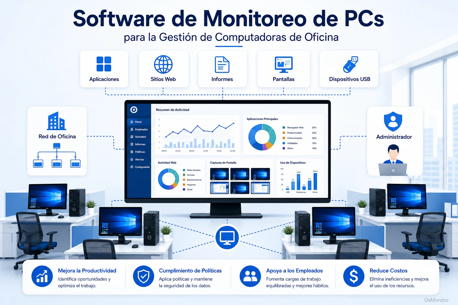 Software de monitoreo de PC para la gestión de computadoras de oficina