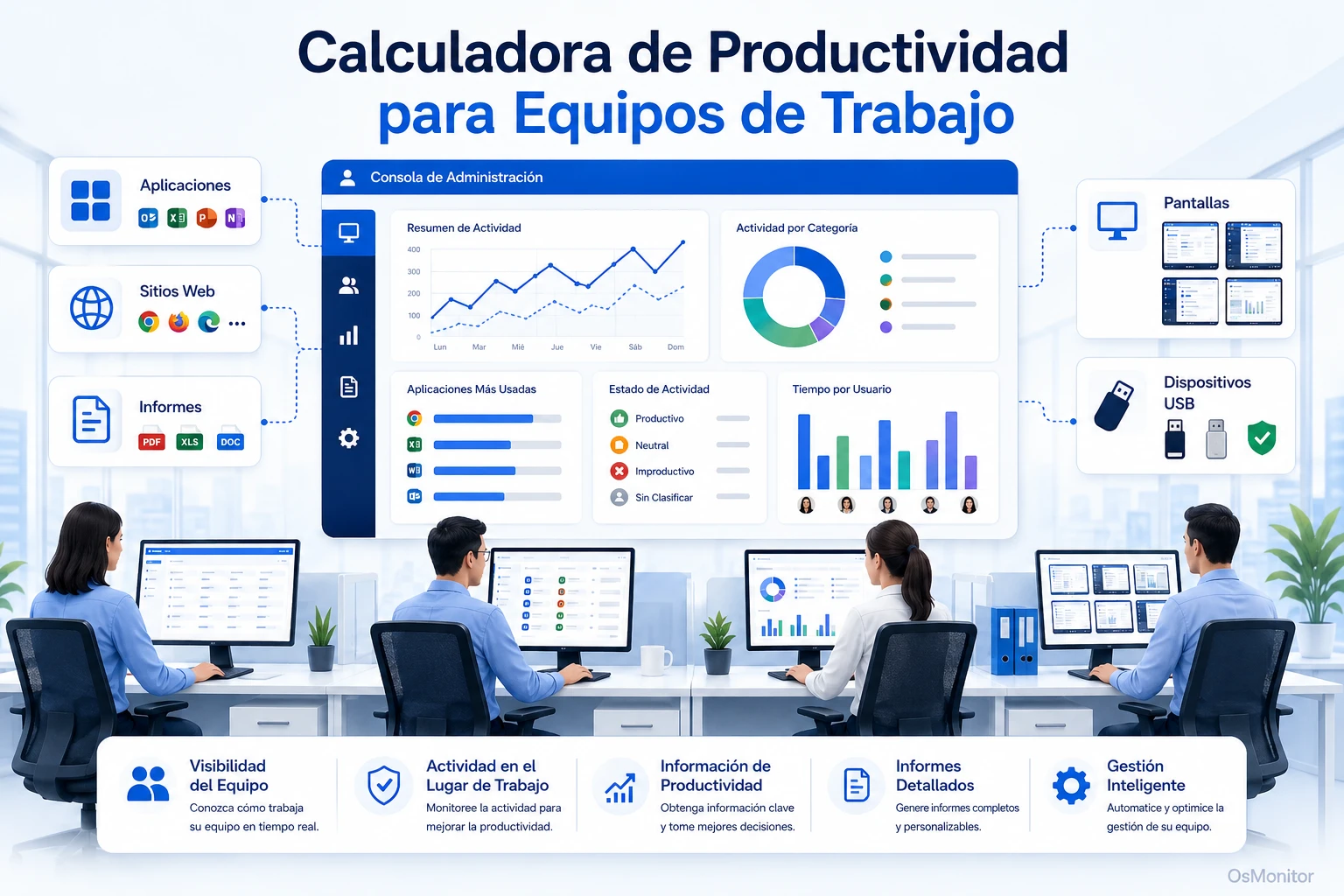 Calculadora de productividad para equipos de trabajo