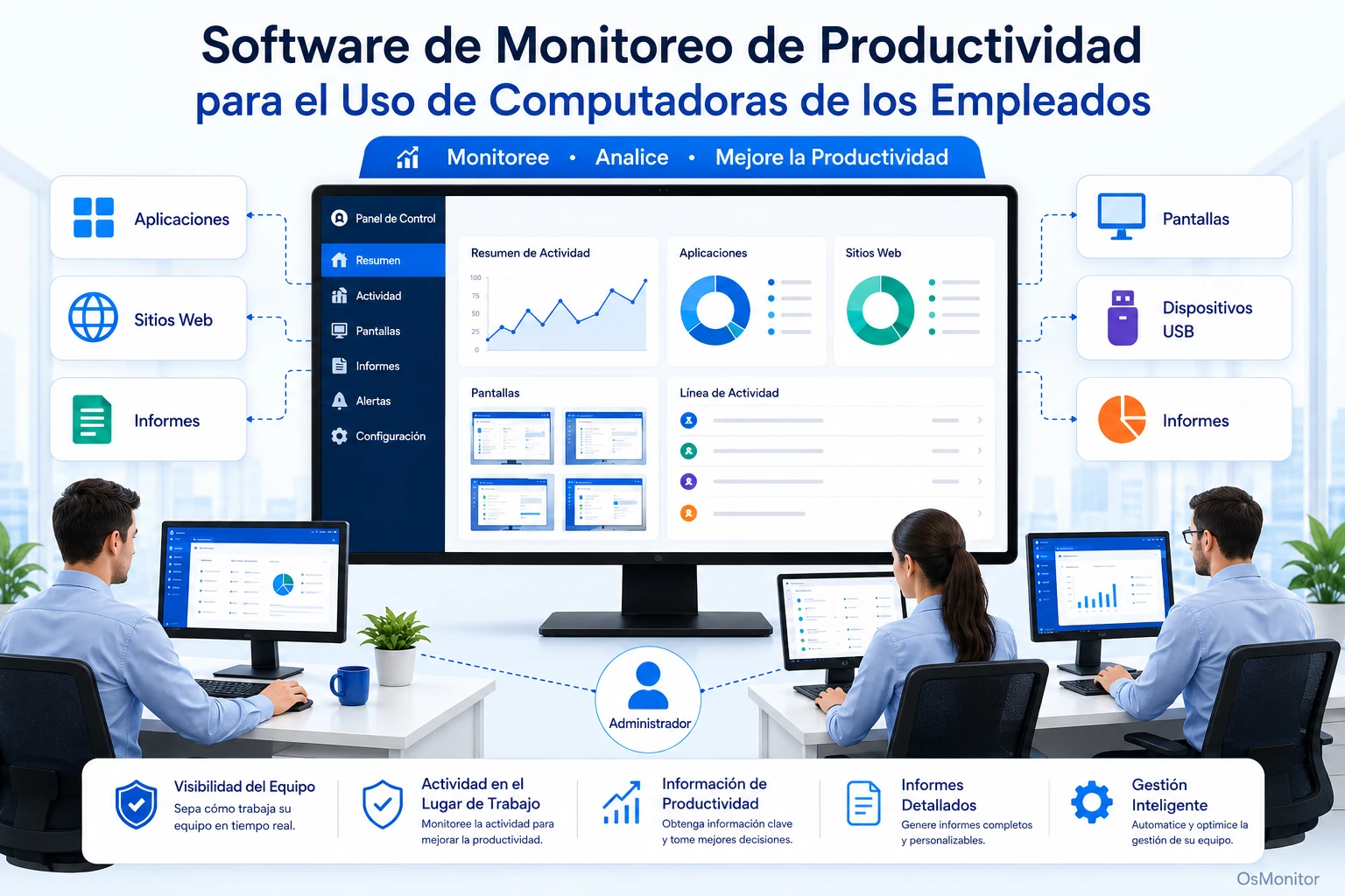 Software de monitoreo de empleados para la productividad y el uso de computadoras