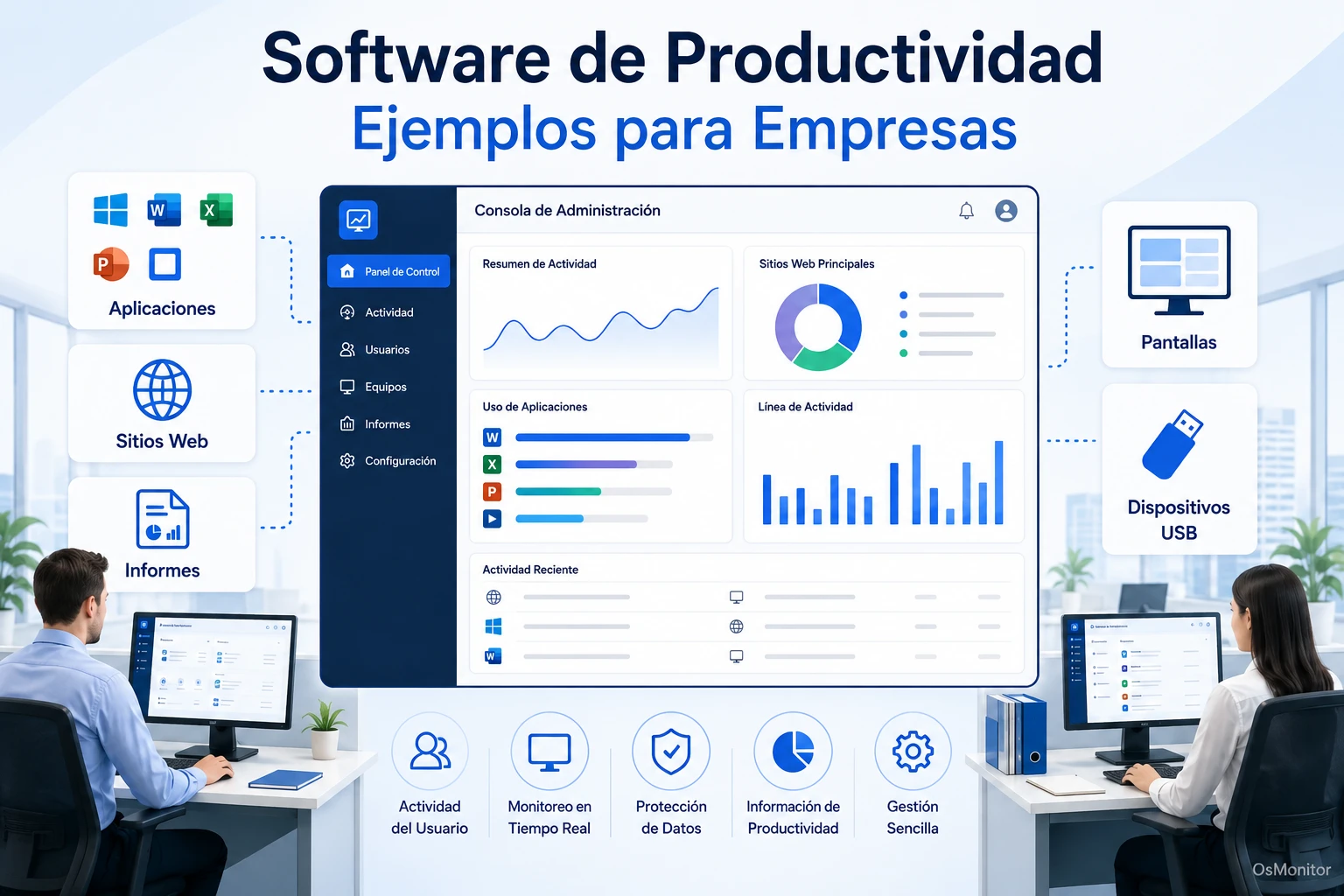 Ejemplos de software de monitoreo de empleados para empresas