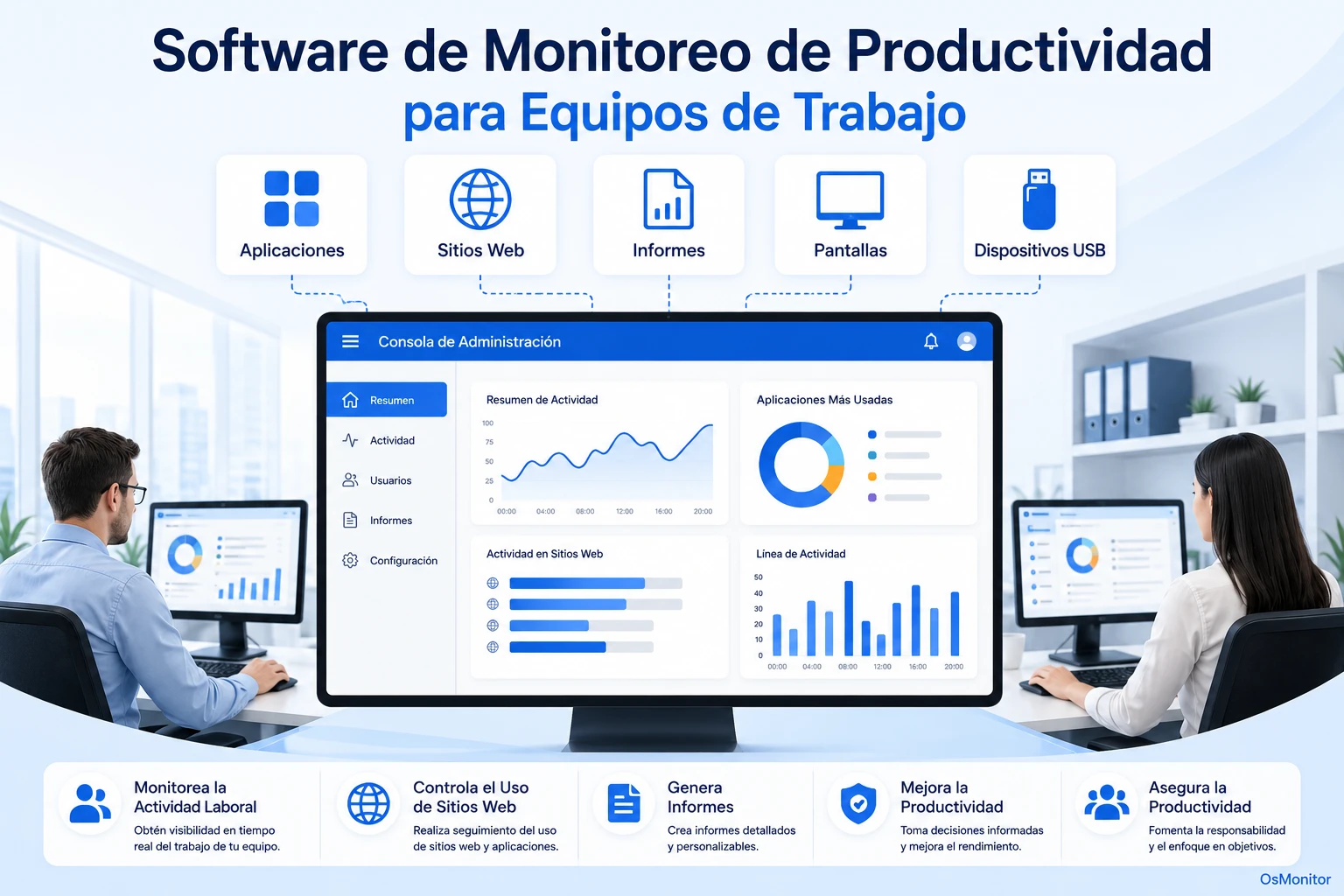 Software de seguimiento de empleados para equipos de trabajo