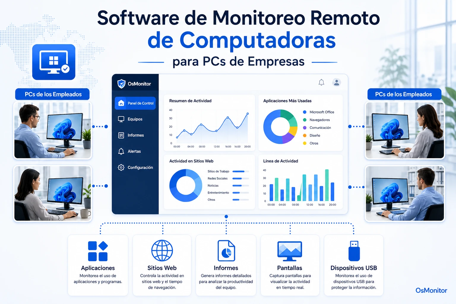 Software de monitoreo de computadoras para equipos de trabajo