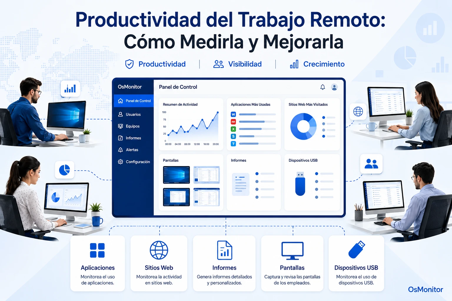Productividad del trabajo remoto: cómo medirla y mejorarla