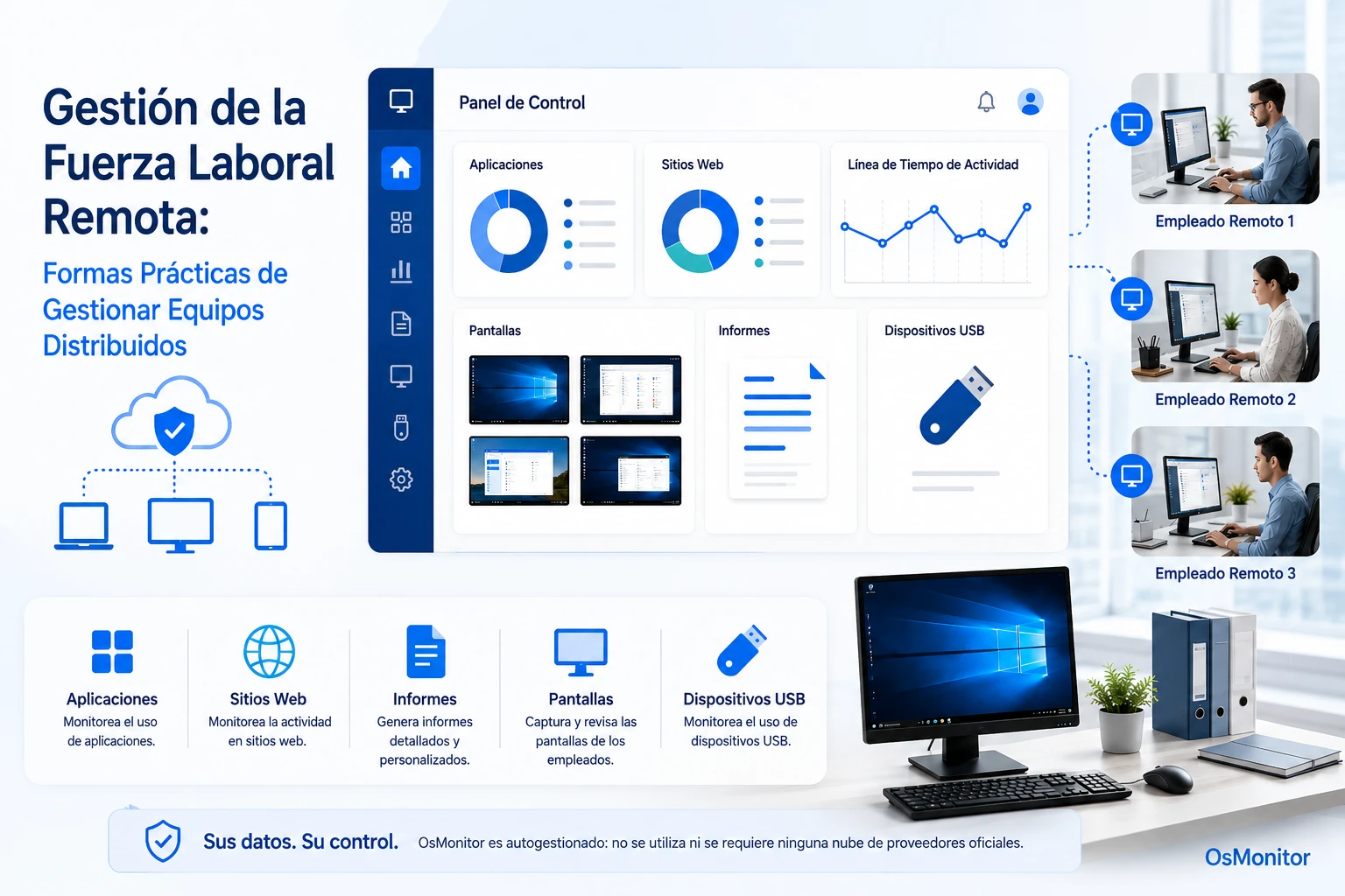 Gestión de equipos remotos: formas prácticas de administrar equipos distribuidos y herramientas