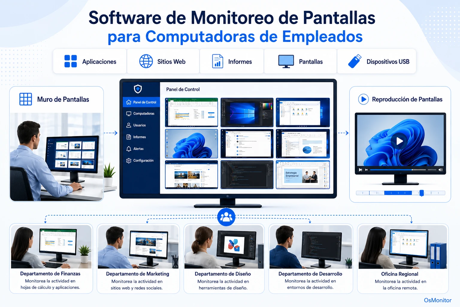 Software de monitoreo de pc para computadoras de empleados
