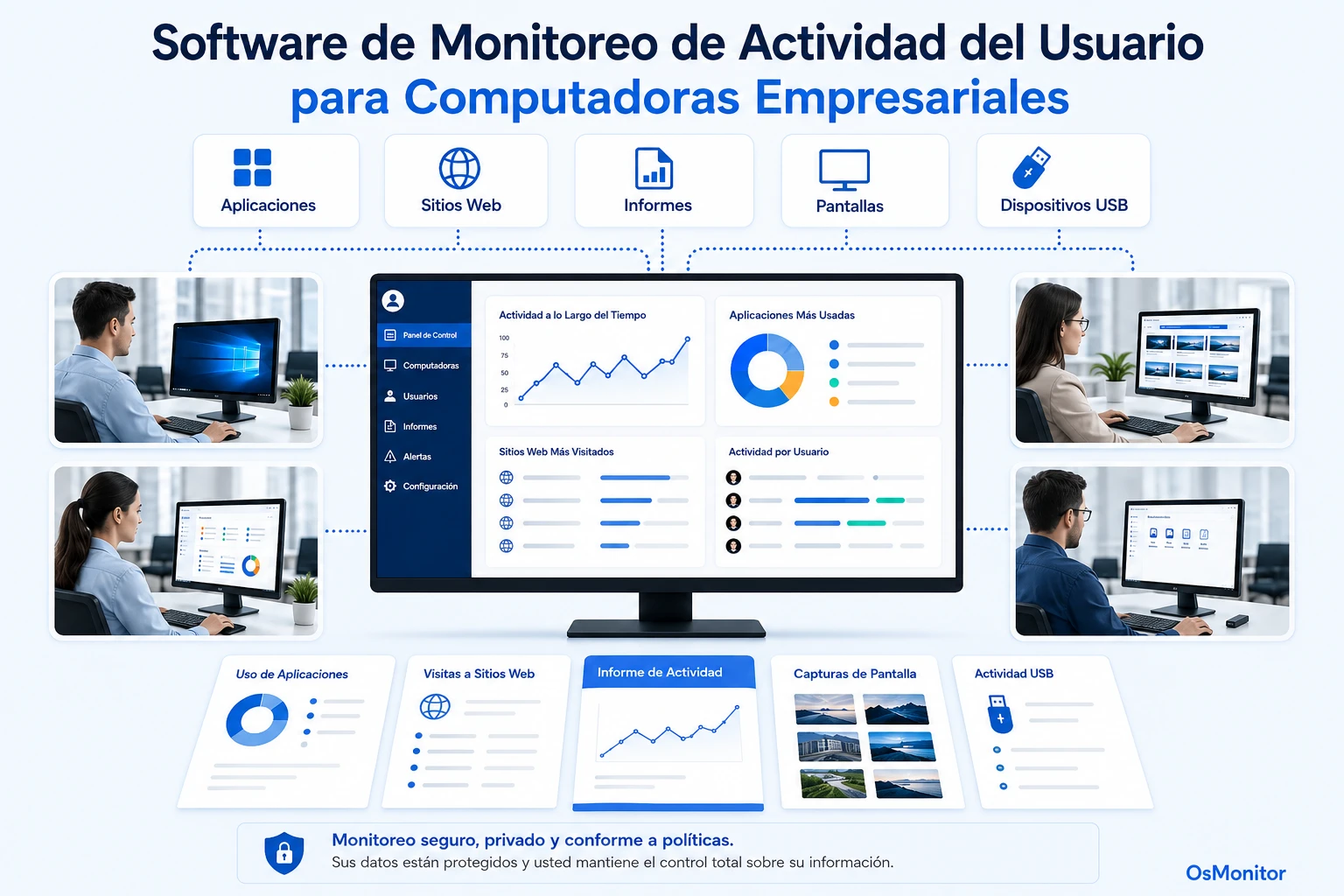 Software de monitoreo de actividad de usuarios para computadoras de empresa