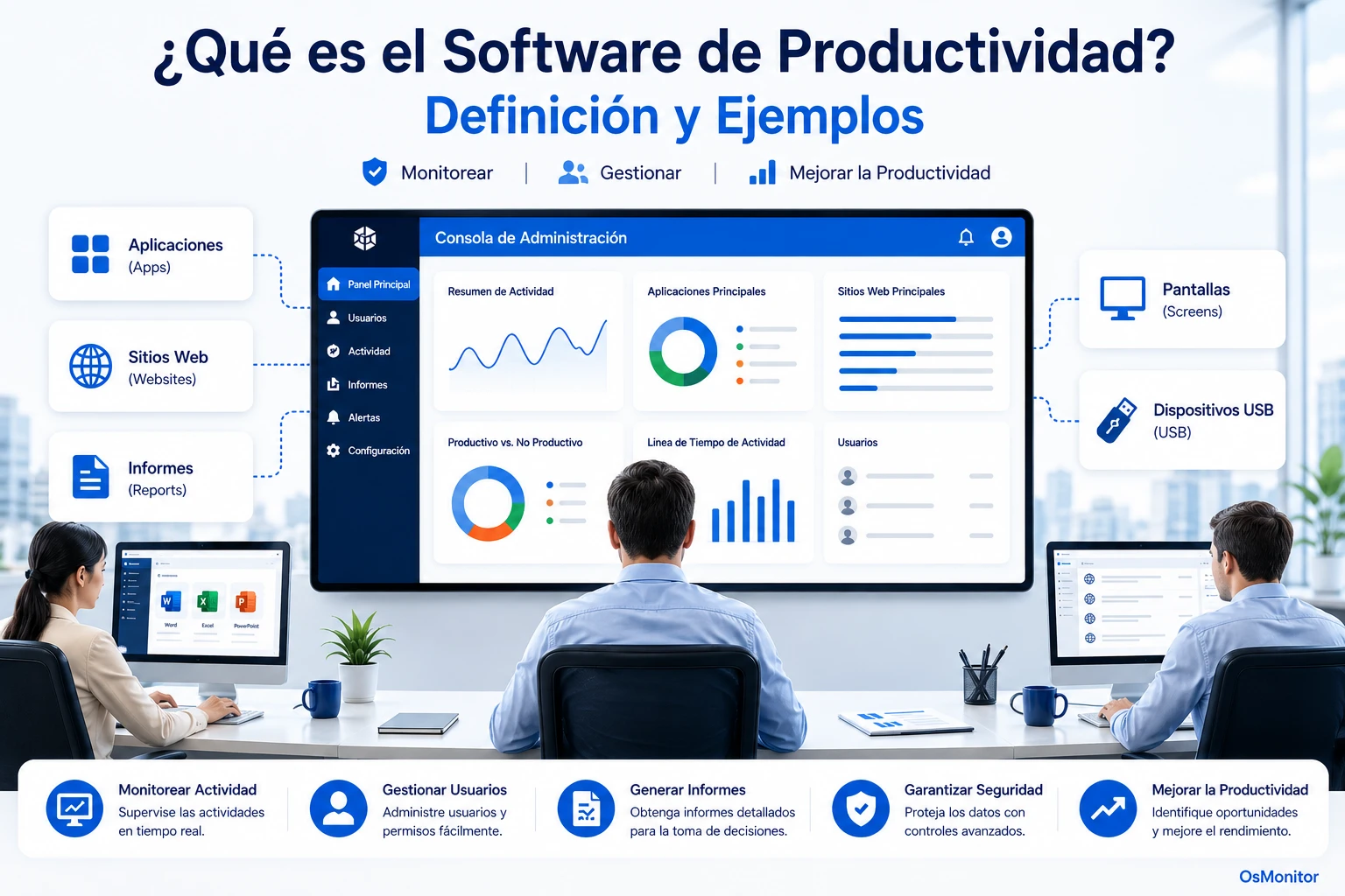 Qué es un software de productividad: definición y ejemplos