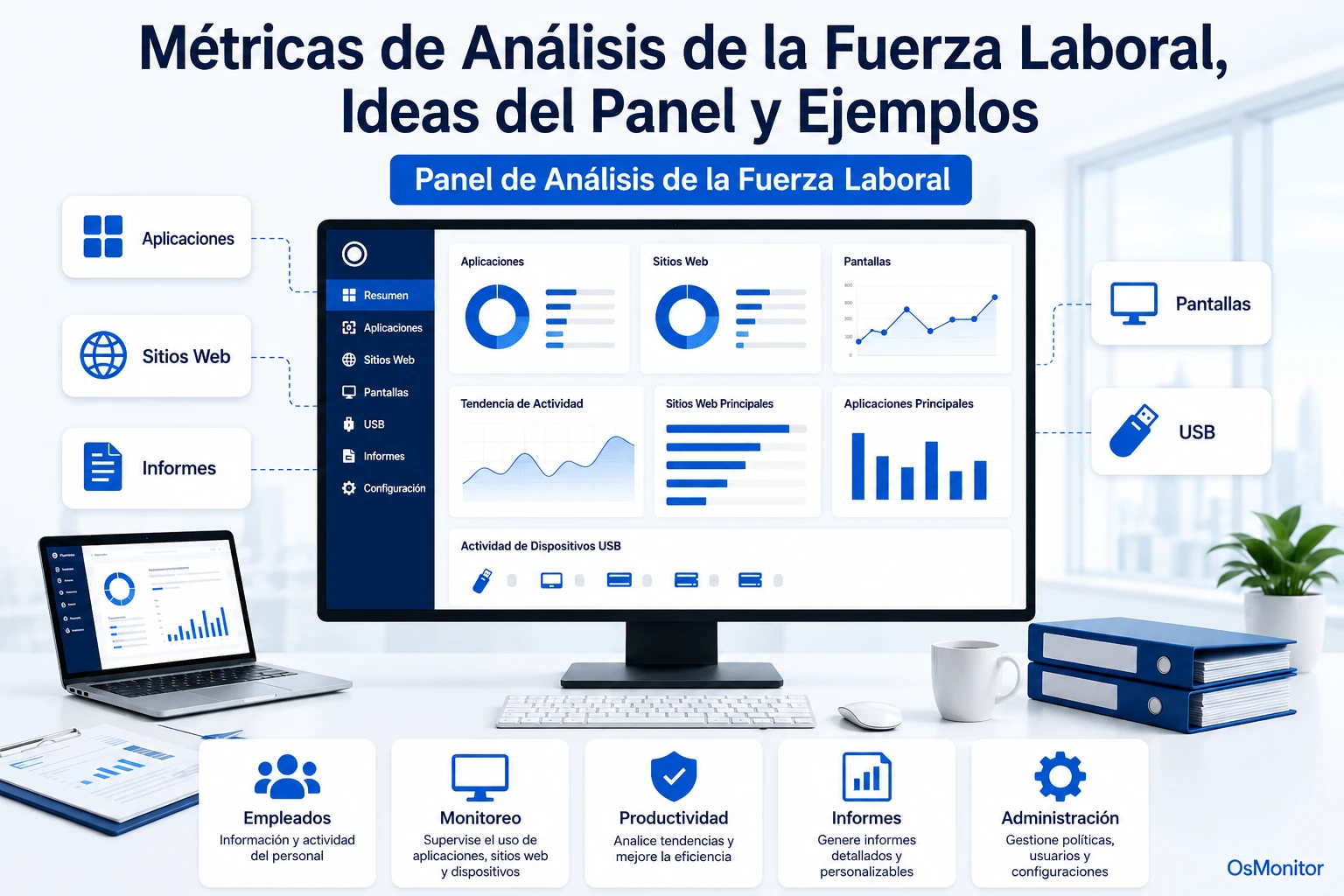 Métricas de monitoreo de empleados, ideas de dashboards y ejemplos