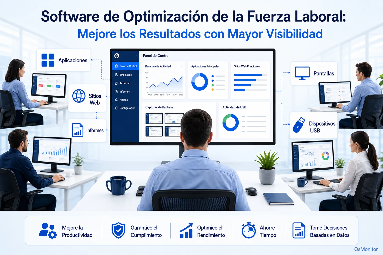 Software de optimización de personal: mejora resultados con mayor visibilidad