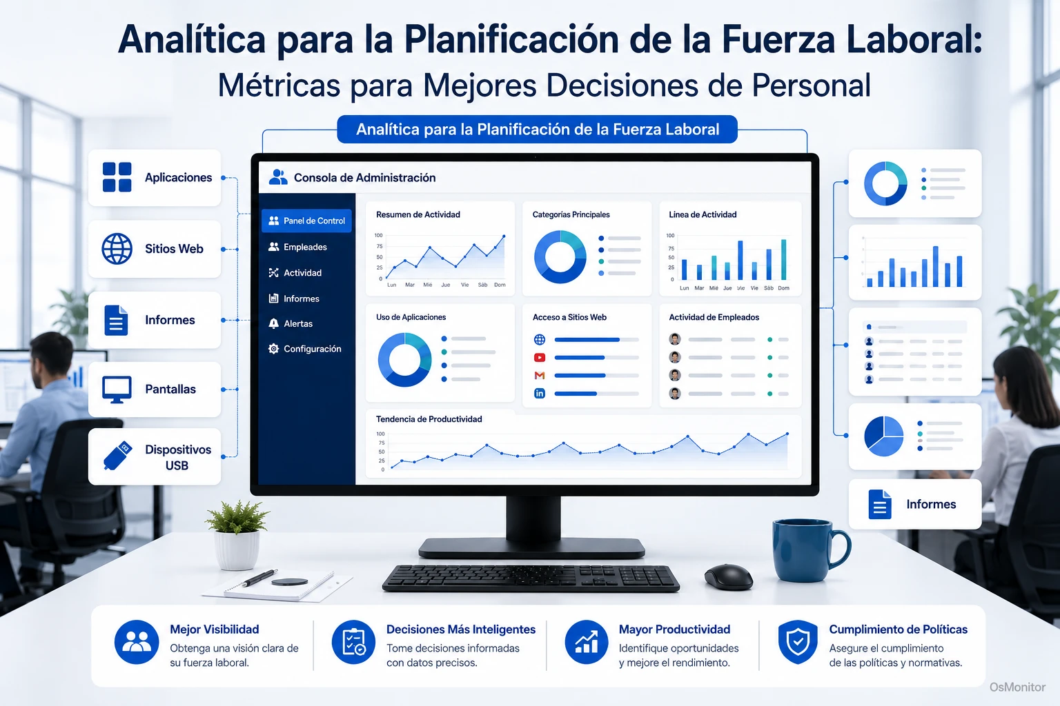 Analítica de planificación de personal para mejores decisiones de staffing