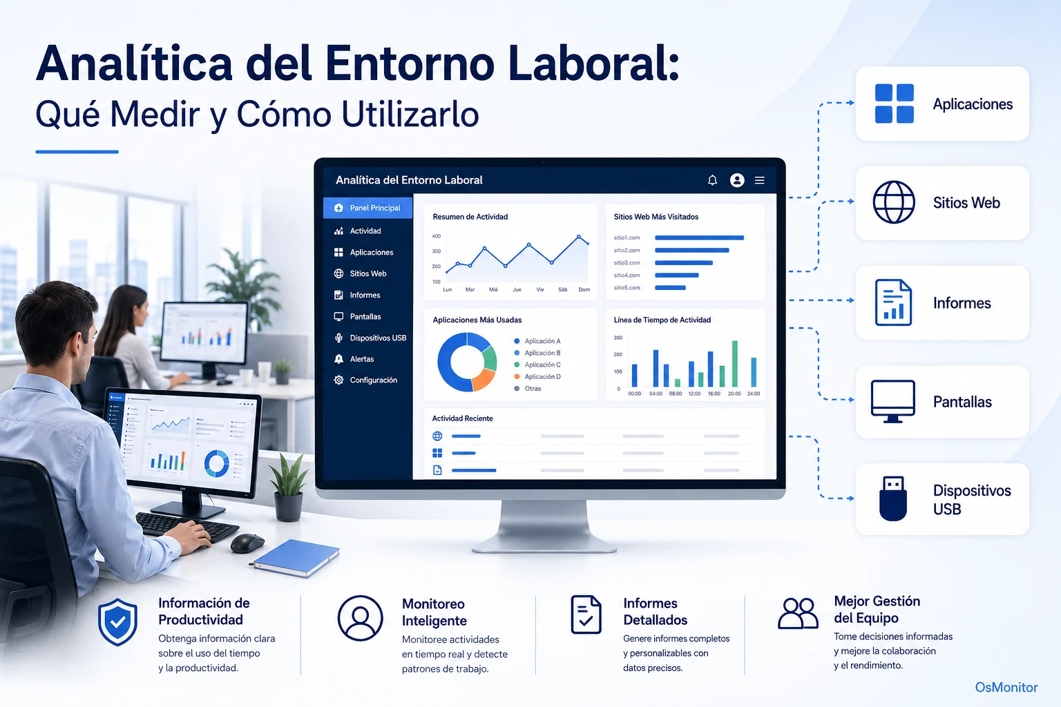 Analítica laboral: qué medir y cómo usarla