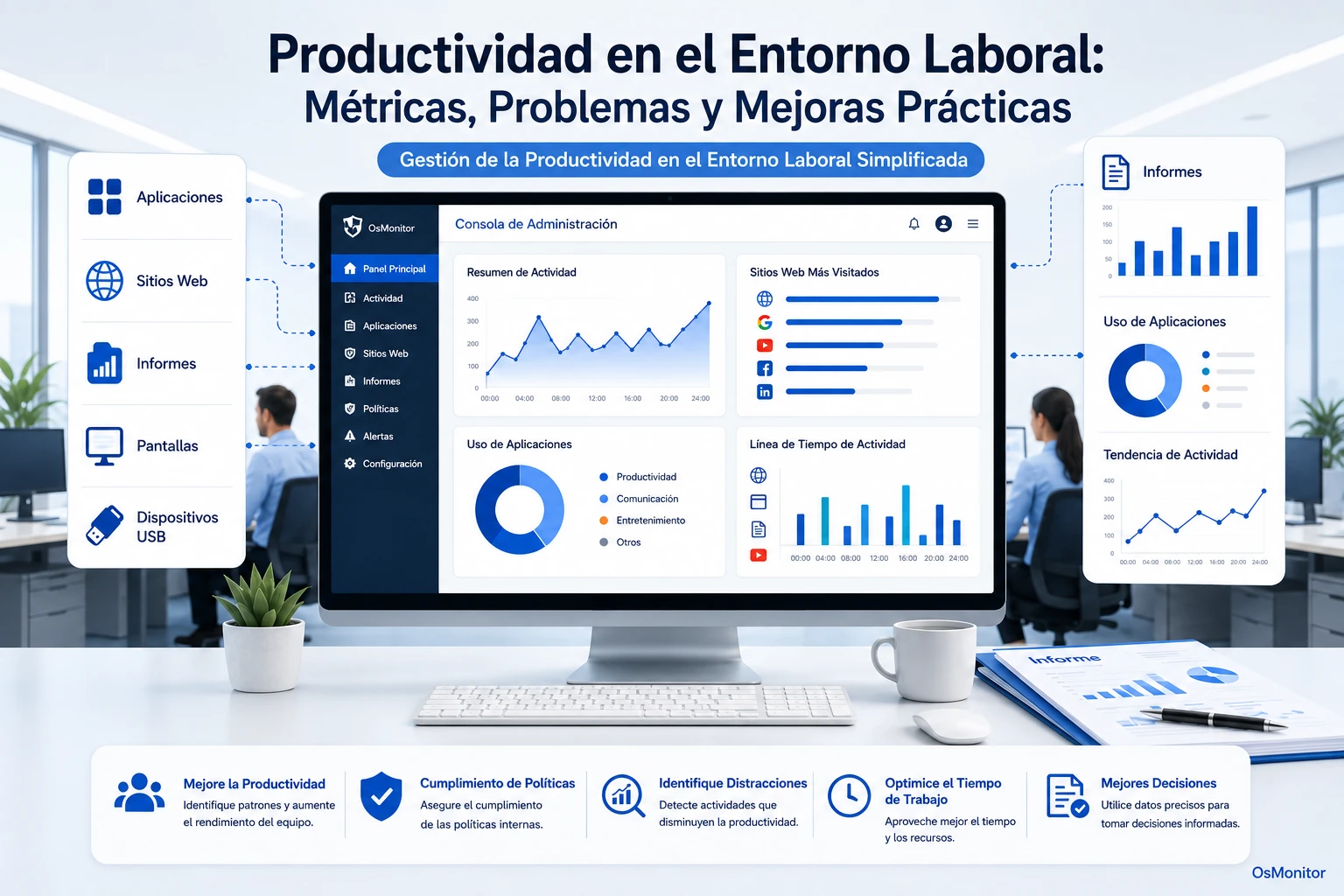 Productividad laboral: métricas, problemas y mejoras prácticas