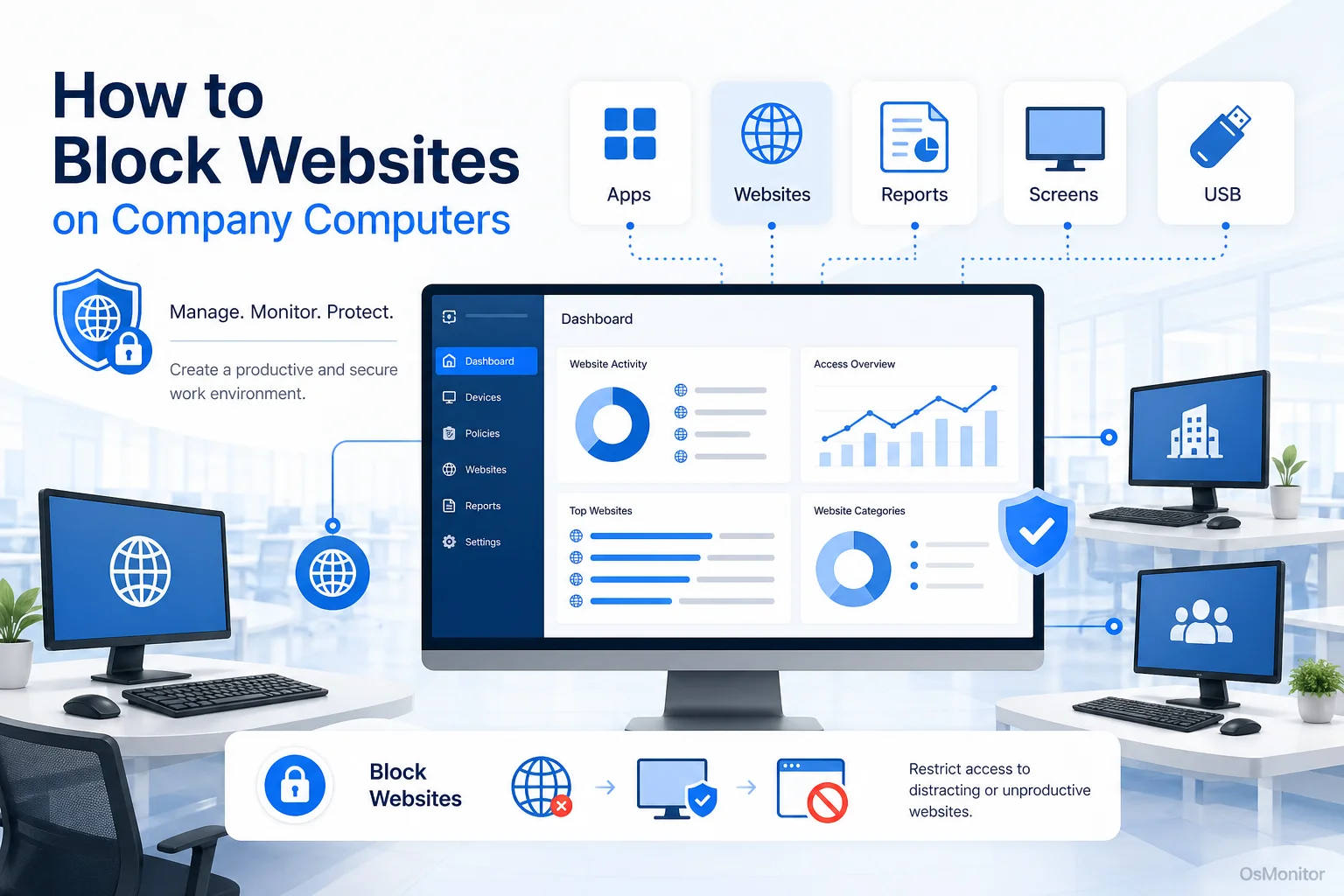 How to Block Websites on Company Computers