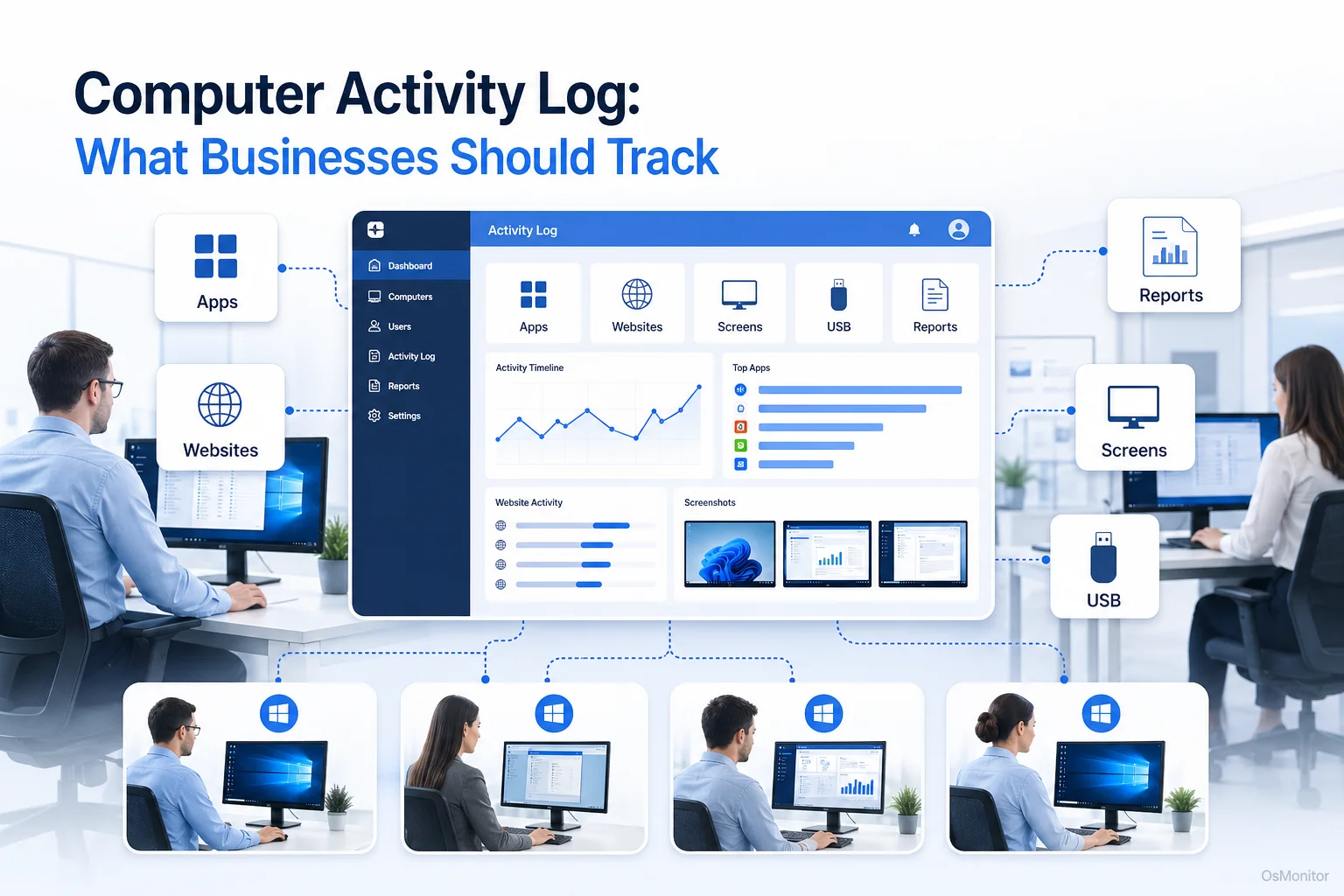 activity log overview infographic for OsMonitor
