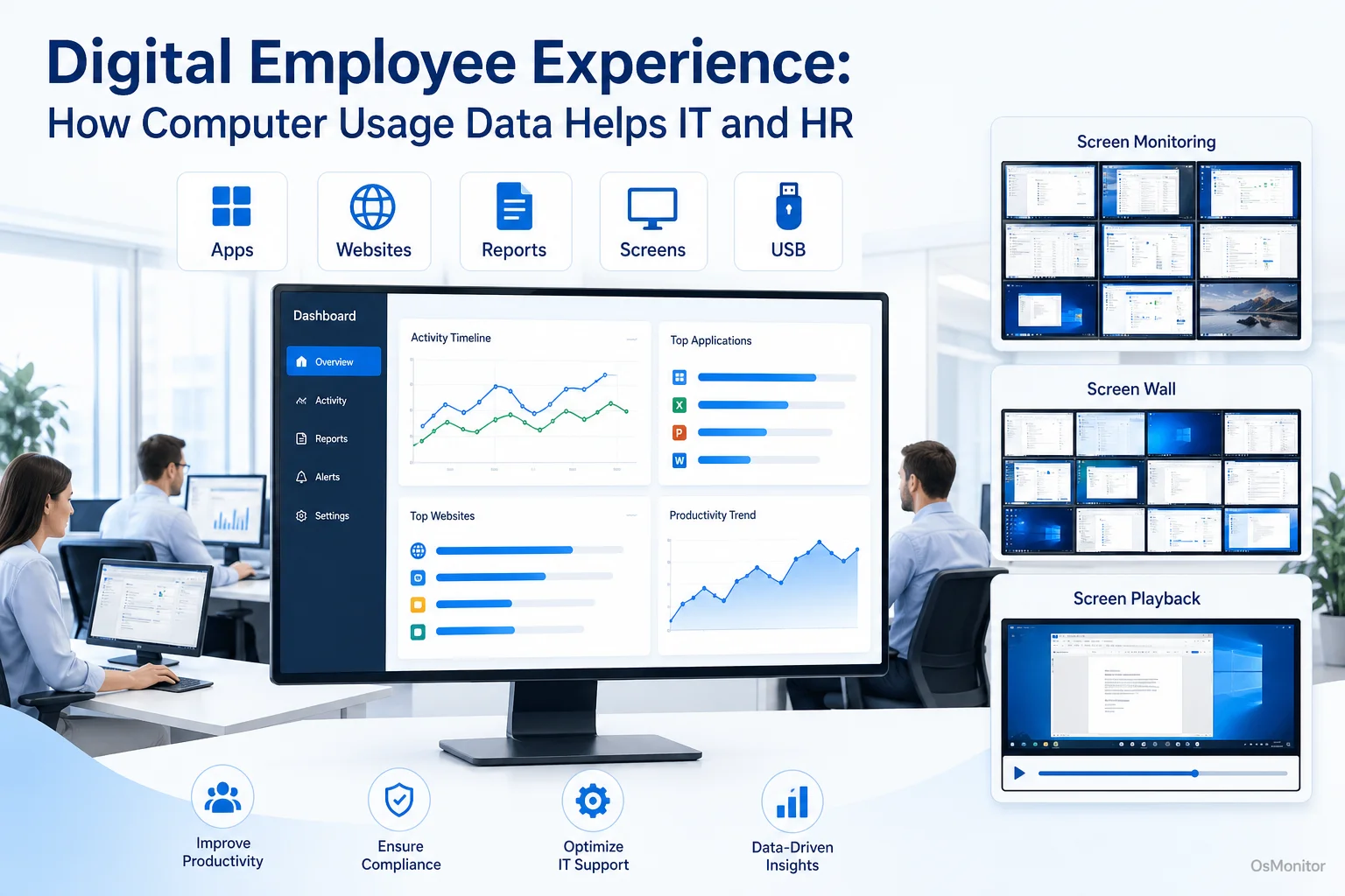 Digital Employee Experience and Computer Usage Data