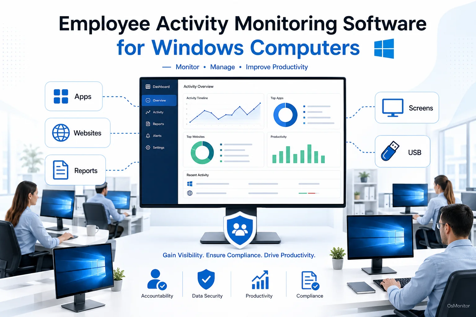 Employee Activity Monitoring Software for Windows Computers