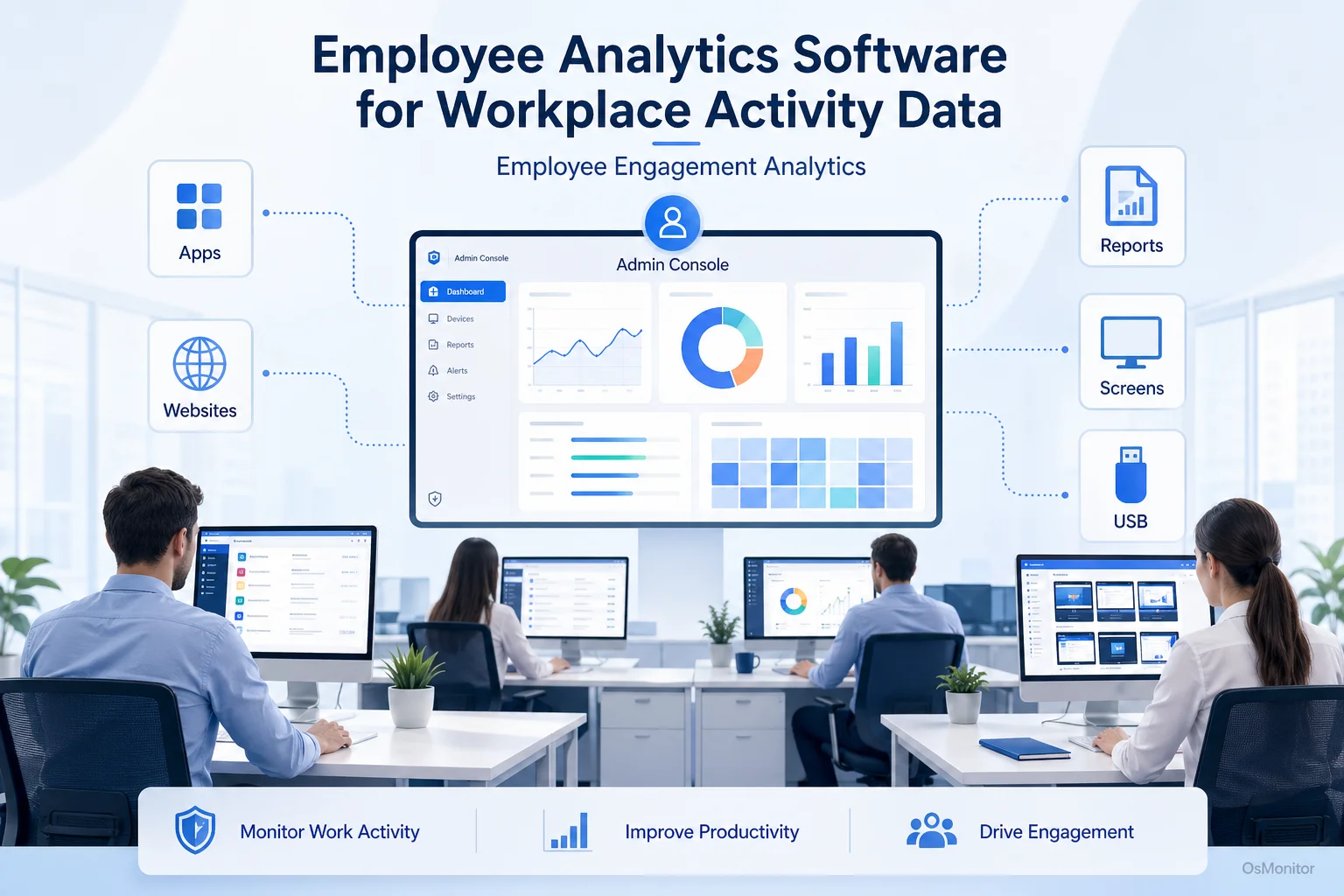Employee Analytics Software for Workplace Activity Data