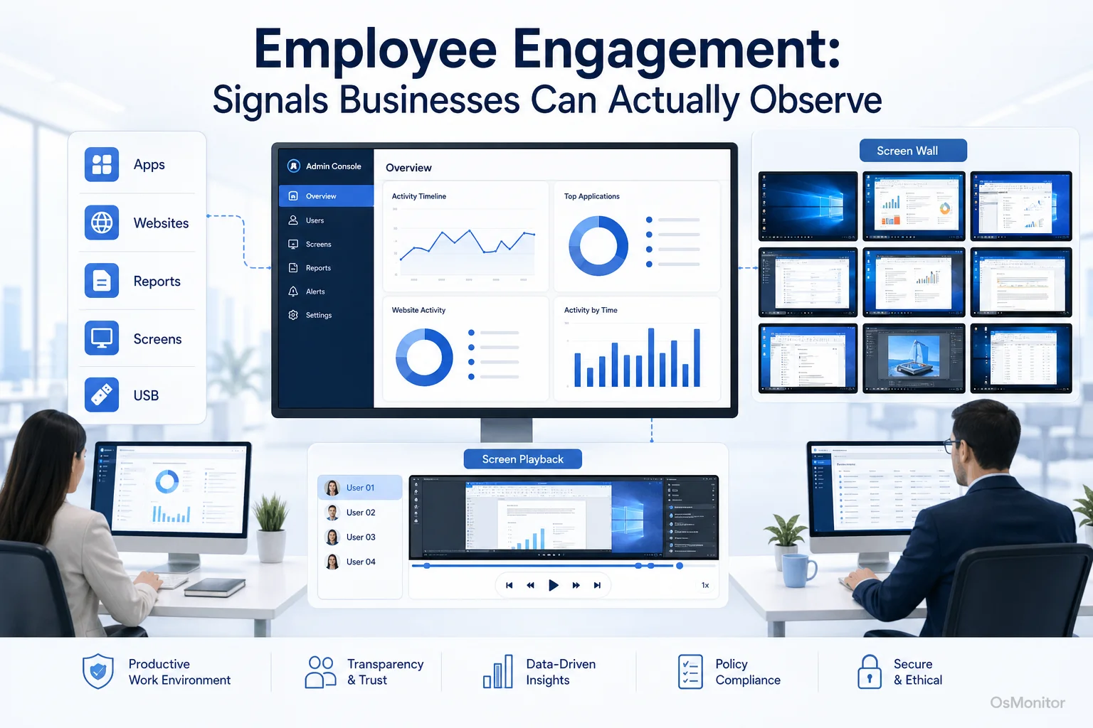 Employee Engagement: Signals Businesses Can Actually Observe