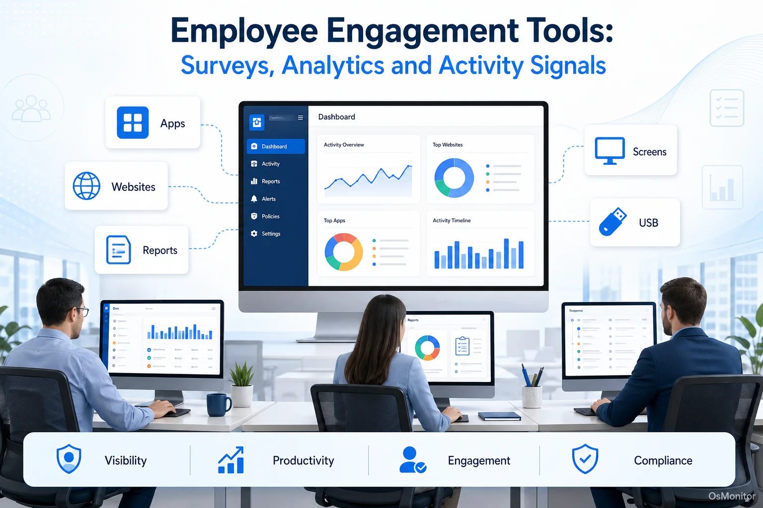 Employee Engagement Tools and Activity Signals