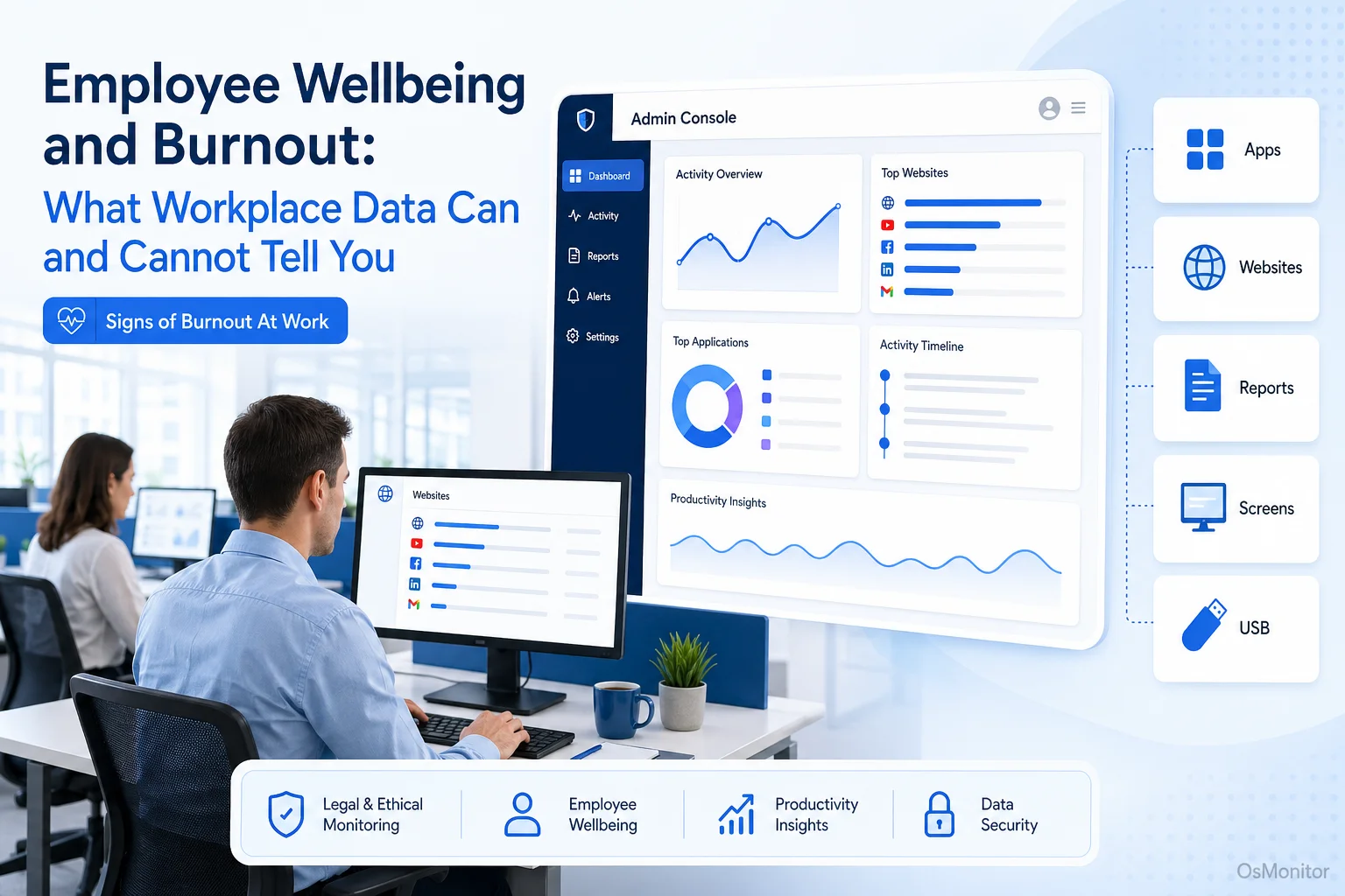 Employee Wellbeing and Burnout: What Workplace Data Can and Cannot Tell You