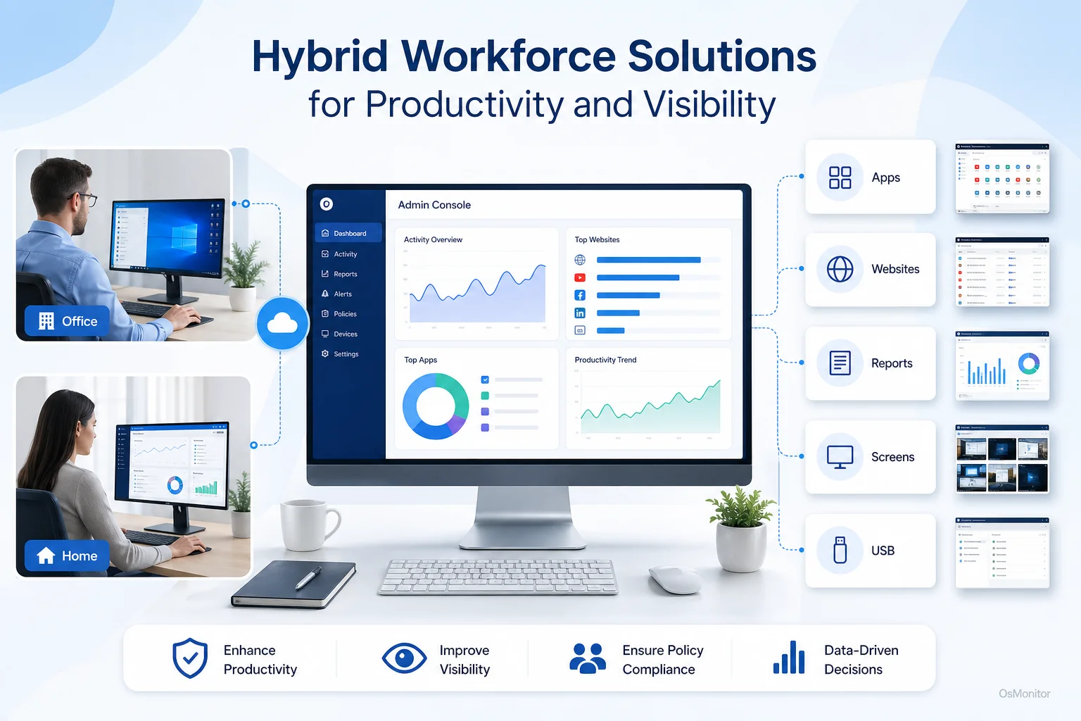 Hybrid Workforce Solutions for Productivity and Visibility