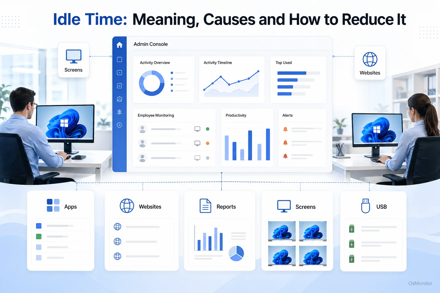 Idle Time: Meaning, Causes and How to Reduce It
