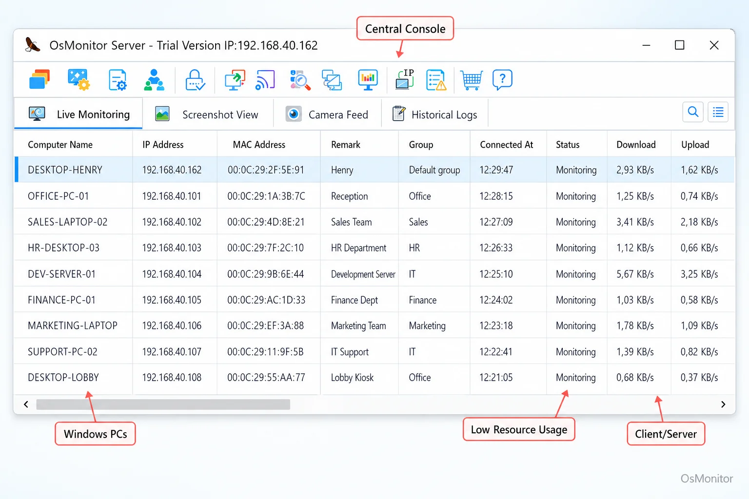 Giám sát máy tính tập trung trong OsMonitor cho phần mềm giám sát máy tính