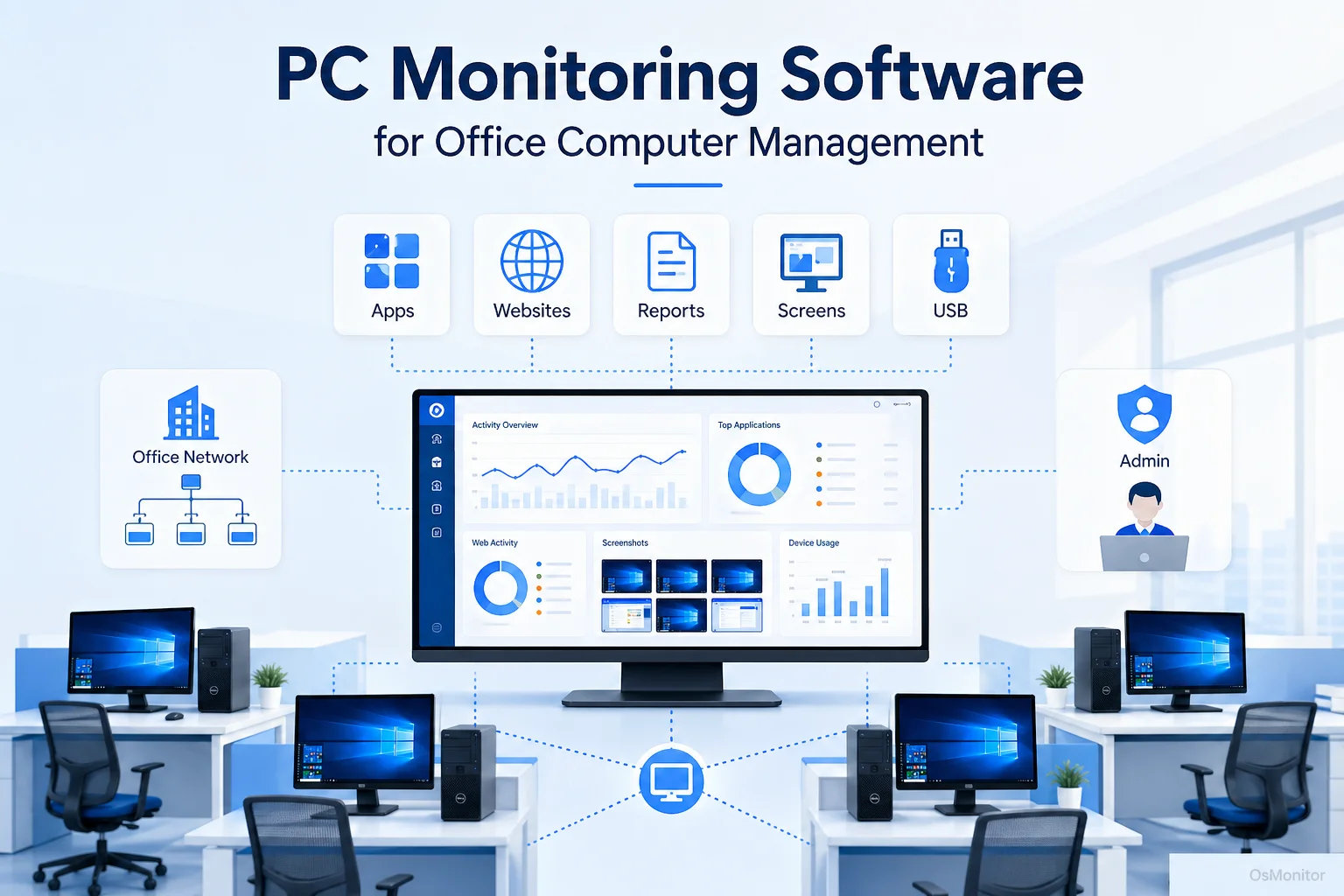 pc monitoring software overview infographic for OsMonitor