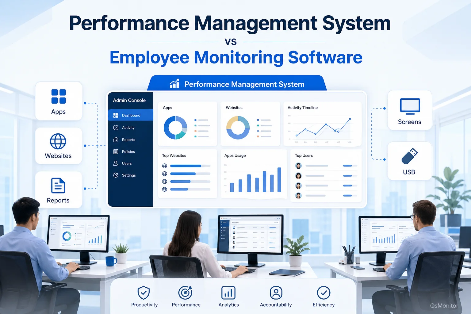 Performance Management System vs Employee Monitoring Software