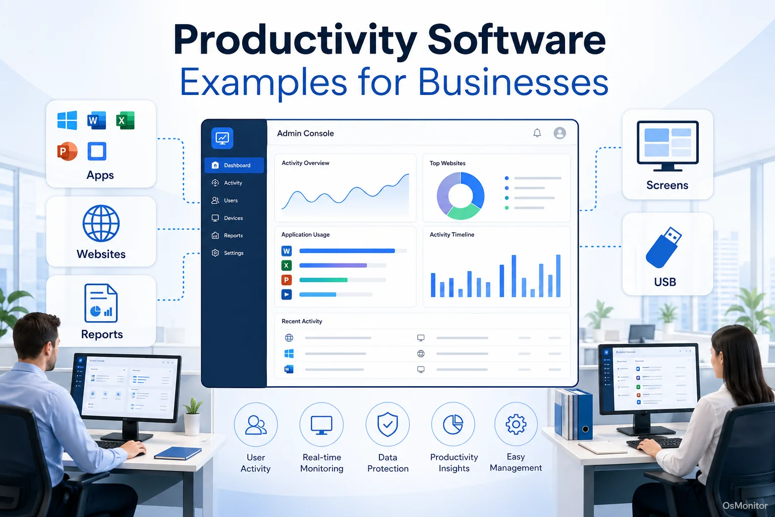 productivity software examples overview infographic for OsMonitor