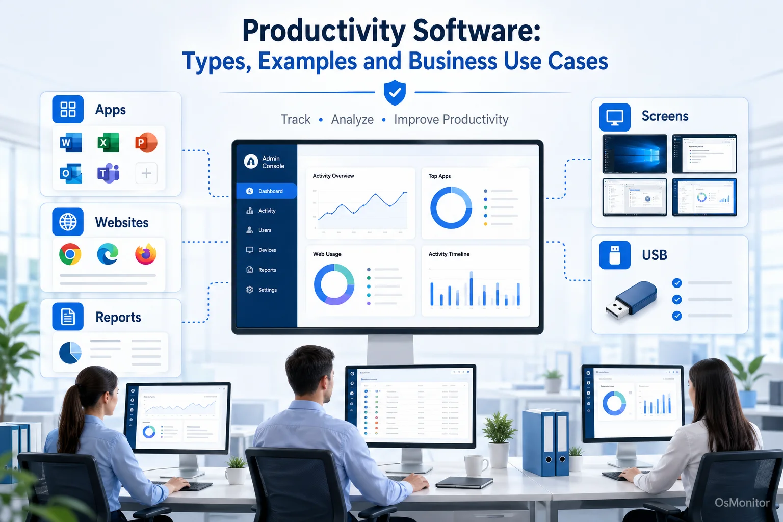 Productivity Software: Types, Examples and Business Use Cases