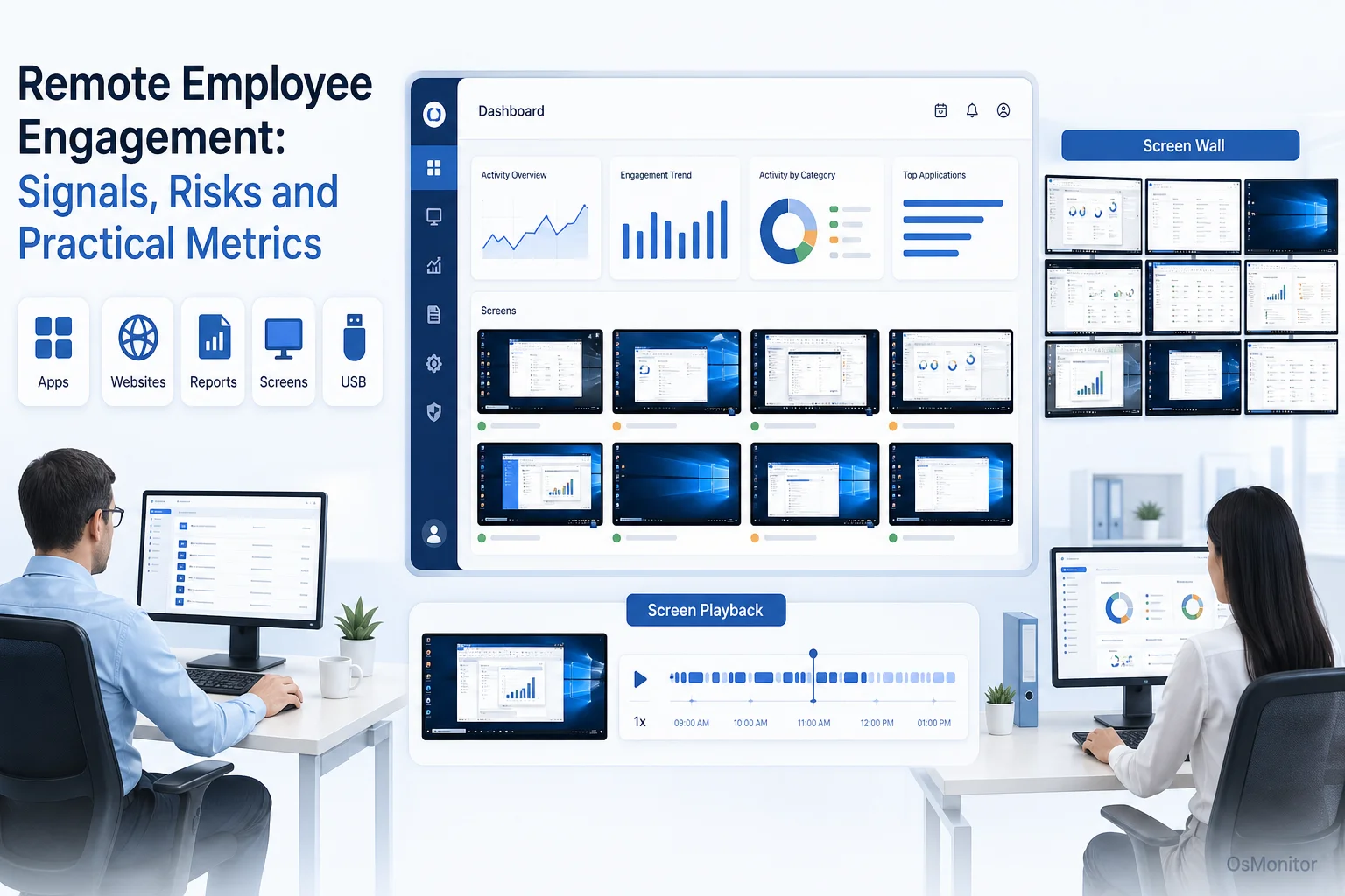 remote employee engagement overview infographic for OsMonitor