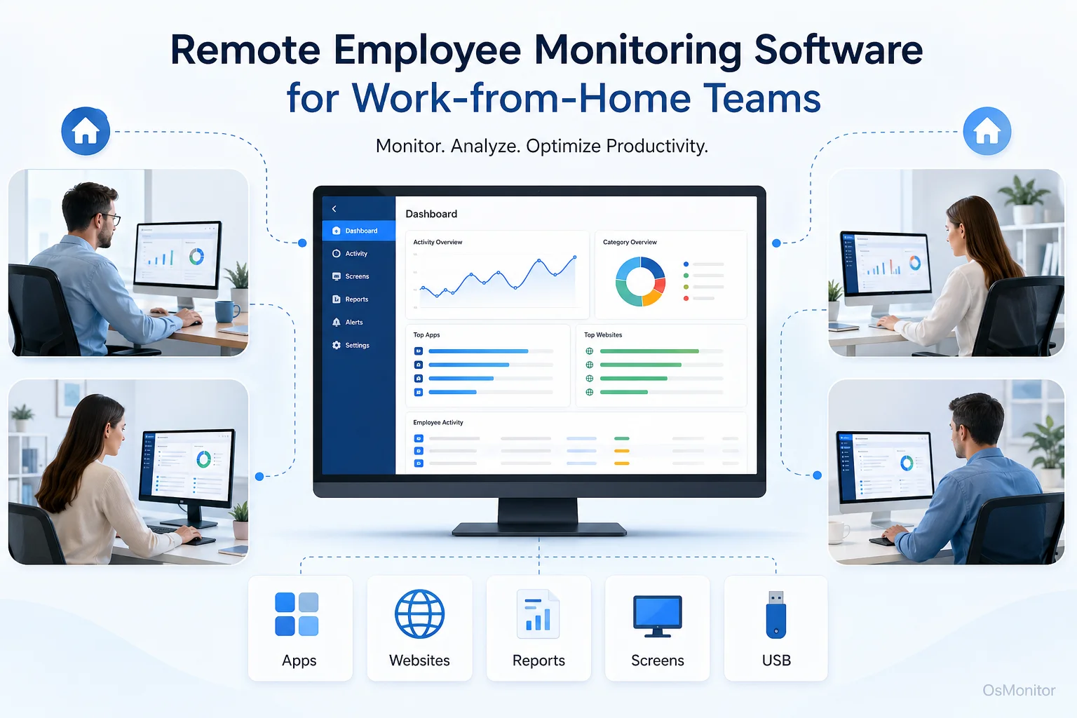 Remote Employee Monitoring Software for Work-from-Home Teams