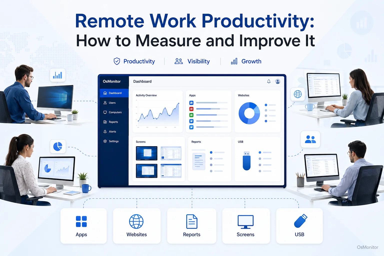 Remote Work Productivity: How to Measure and Improve It