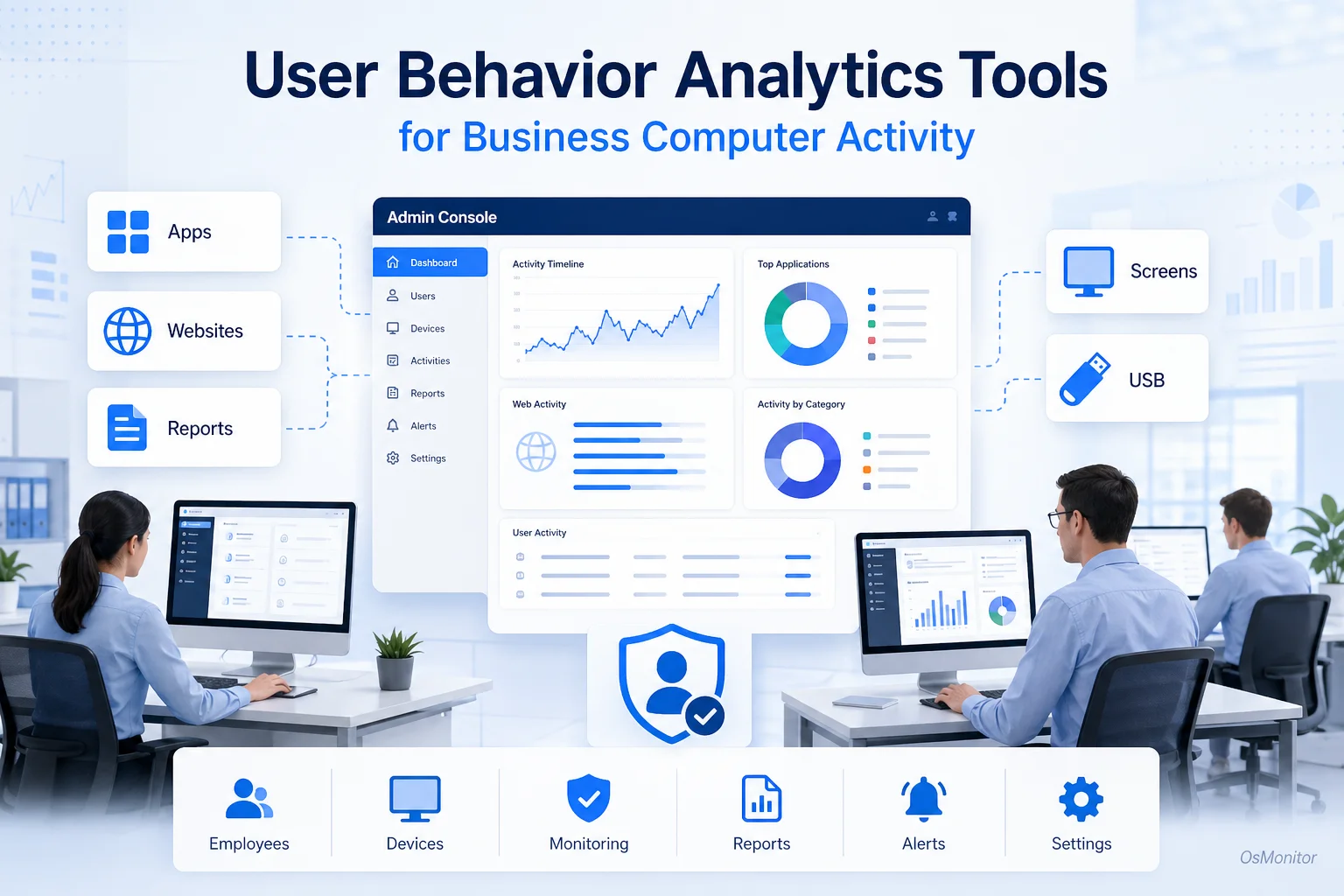 User Behavior Analytics Tools for Business Computer Activity