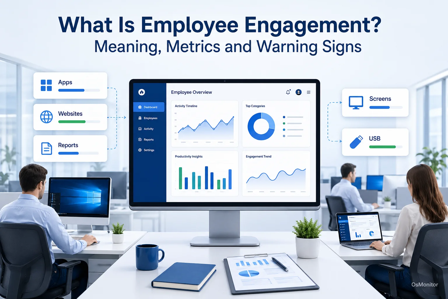 what is employee engagement overview infographic for OsMonitor