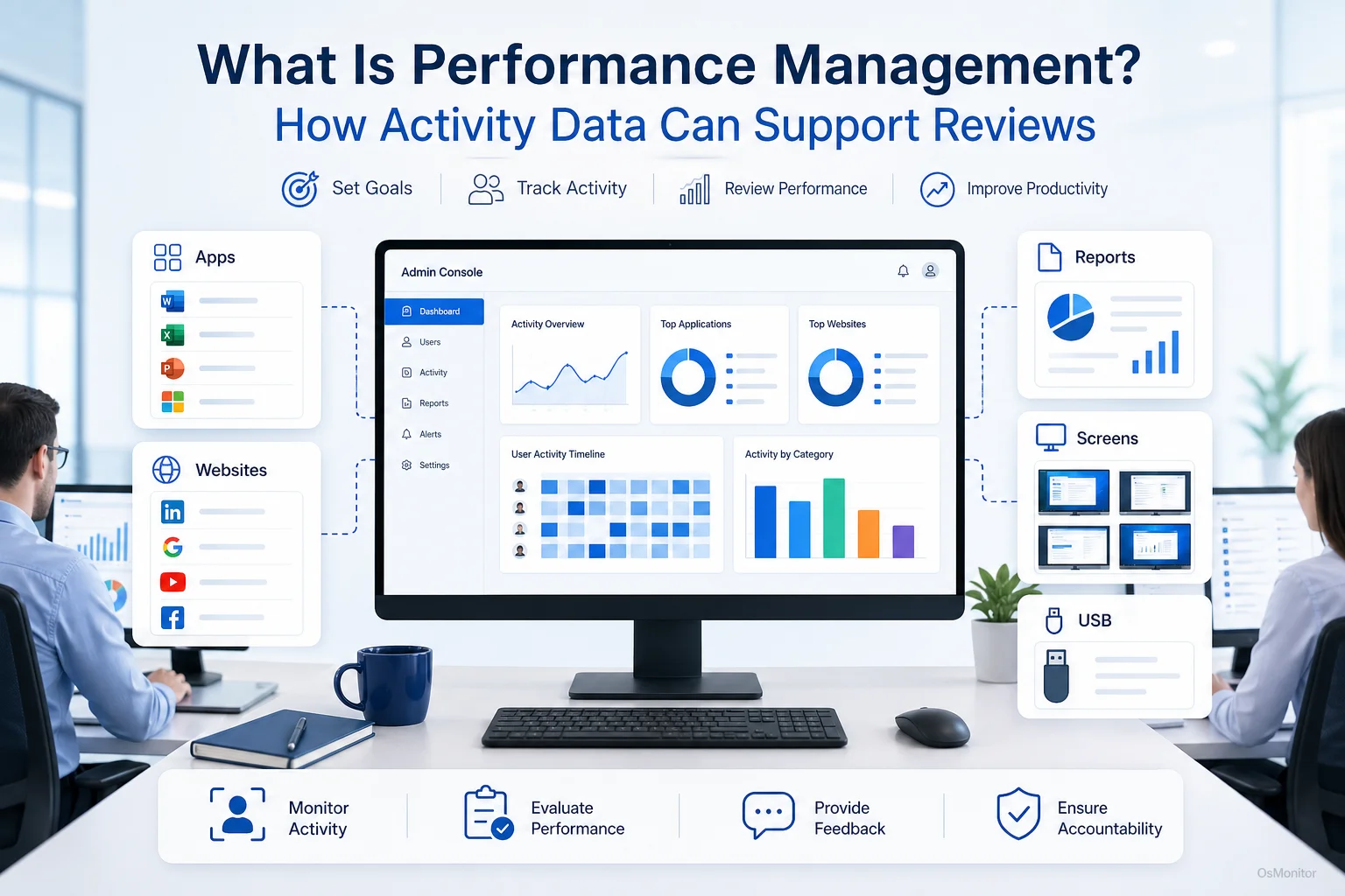 What Is Performance Management? How Activity Data Can Support Reviews