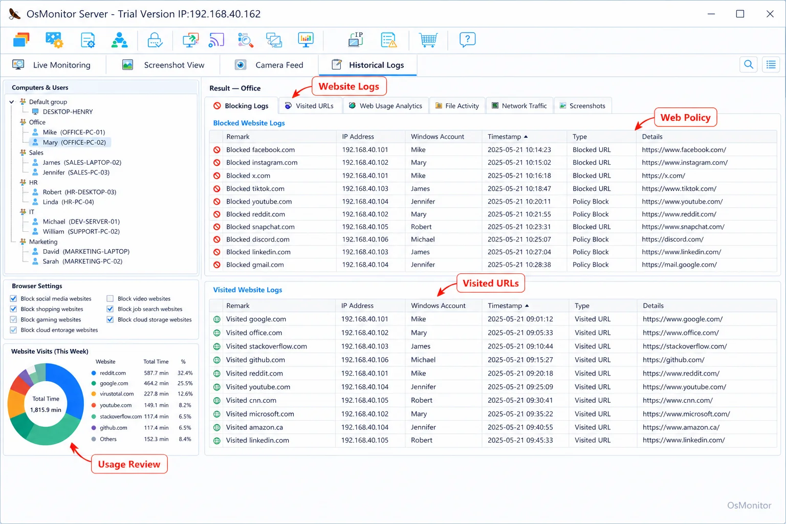 Giám sát hoạt động website trong OsMonitor cho workforce analytics